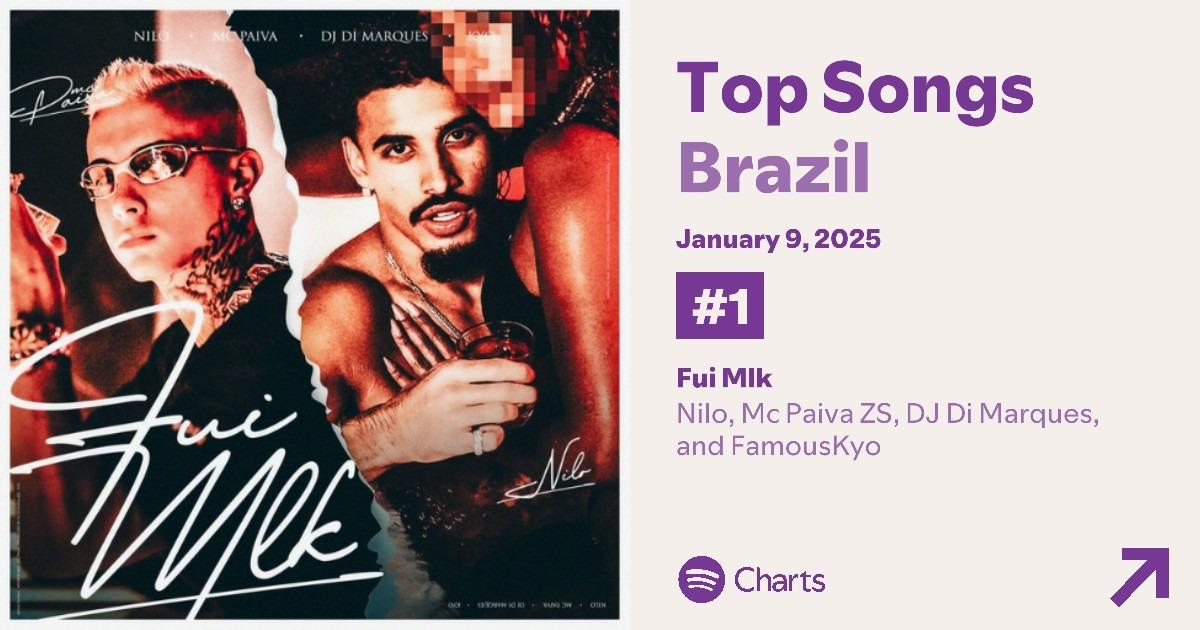 Nilo alcança o Top 1 do Spotify Brasil pela primeira vez com o hit ‘Fui Mlk’